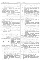 giornale/CFI0361052/1935/unico/00000903