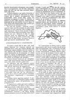 giornale/CFI0361052/1936/unico/00000036