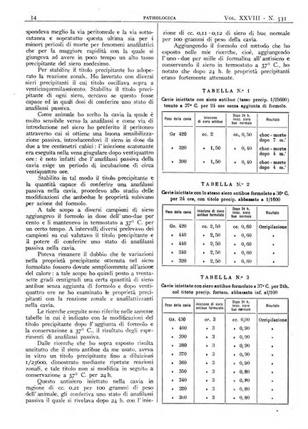 Pathologica rivista quindicinale