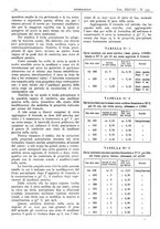 giornale/CFI0361052/1936/unico/00000040