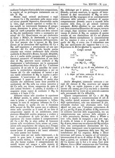 Pathologica rivista quindicinale