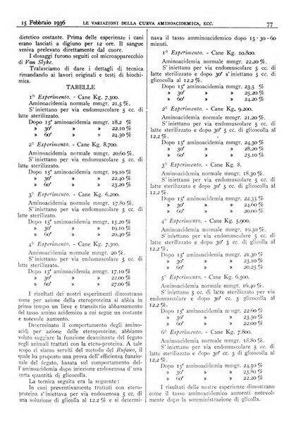 Pathologica rivista quindicinale