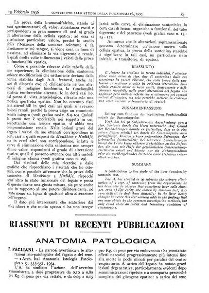 Pathologica rivista quindicinale