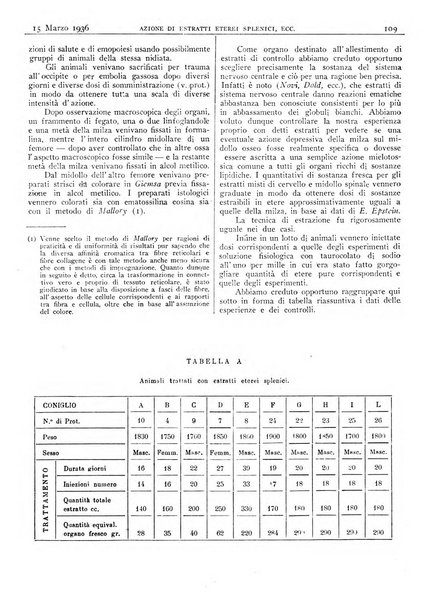 Pathologica rivista quindicinale