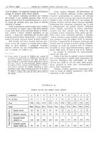 giornale/CFI0361052/1936/unico/00000123