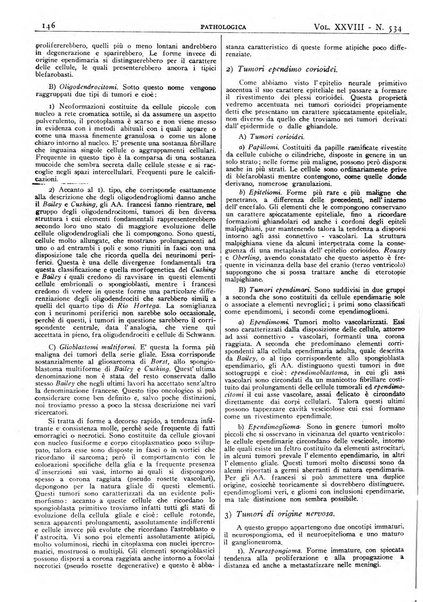 Pathologica rivista quindicinale