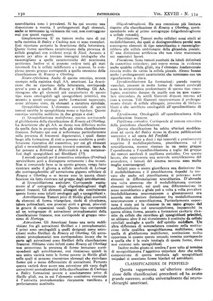 Pathologica rivista quindicinale