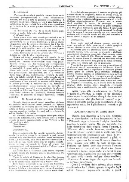 Pathologica rivista quindicinale