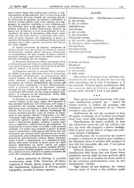 Pathologica rivista quindicinale