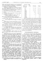 giornale/CFI0361052/1936/unico/00000209