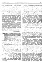 giornale/CFI0361052/1936/unico/00000215