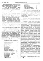 giornale/CFI0361052/1936/unico/00000289
