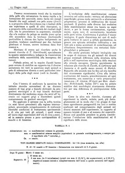 Pathologica rivista quindicinale