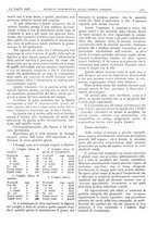 giornale/CFI0361052/1936/unico/00000365