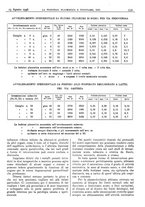 giornale/CFI0361052/1936/unico/00000407