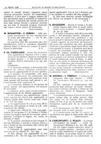 giornale/CFI0361052/1936/unico/00000427