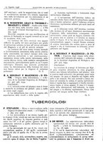 giornale/CFI0361052/1936/unico/00000437