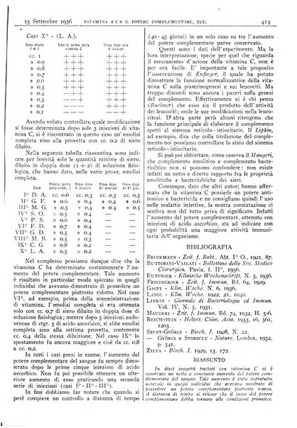 Pathologica rivista quindicinale