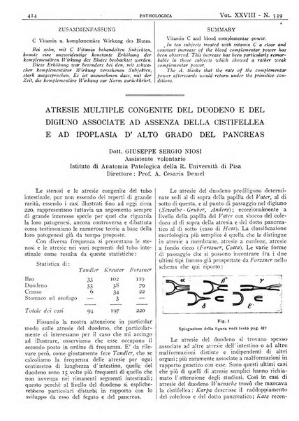 Pathologica rivista quindicinale