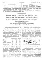 giornale/CFI0361052/1936/unico/00000466