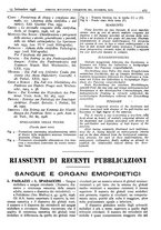 giornale/CFI0361052/1936/unico/00000477