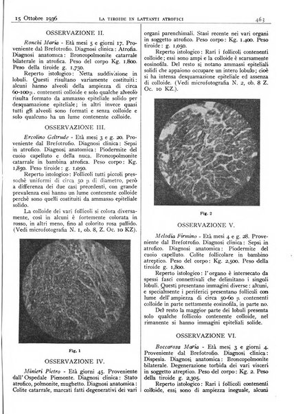 Pathologica rivista quindicinale