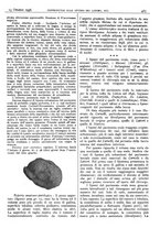 giornale/CFI0361052/1936/unico/00000523