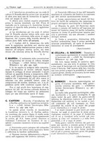 giornale/CFI0361052/1936/unico/00000529