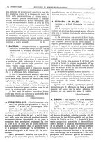 giornale/CFI0361052/1936/unico/00000533