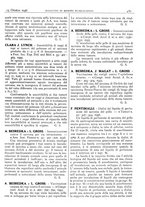 giornale/CFI0361052/1936/unico/00000537