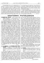 giornale/CFI0361052/1936/unico/00000545