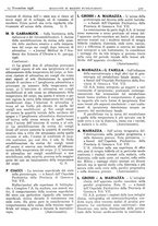 giornale/CFI0361052/1936/unico/00000587