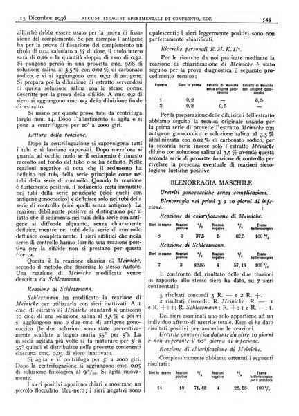 Pathologica rivista quindicinale