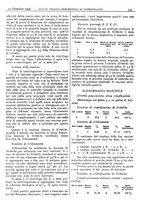 giornale/CFI0361052/1936/unico/00000609