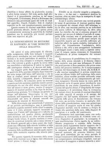 Pathologica rivista quindicinale