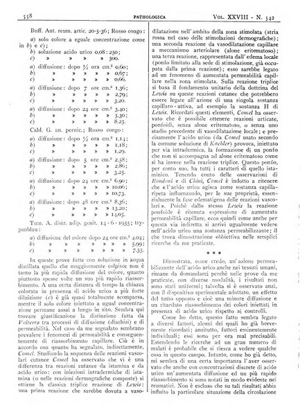 Pathologica rivista quindicinale