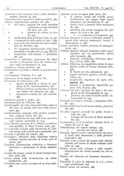 Pathologica rivista quindicinale