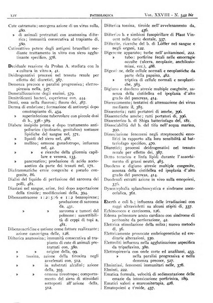 Pathologica rivista quindicinale