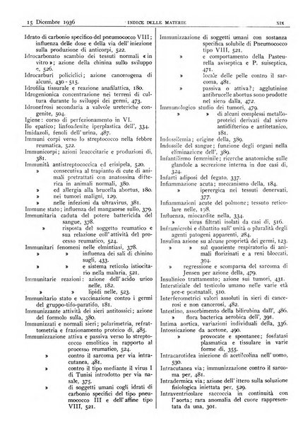 Pathologica rivista quindicinale