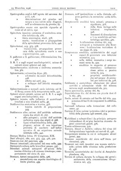 Pathologica rivista quindicinale