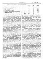 giornale/CFI0361052/1937/unico/00000036