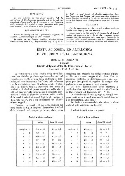 Pathologica rivista quindicinale