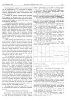 giornale/CFI0361052/1937/unico/00000059