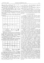 giornale/CFI0361052/1937/unico/00000069