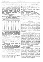 giornale/CFI0361052/1937/unico/00000075