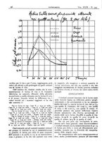 giornale/CFI0361052/1937/unico/00000110