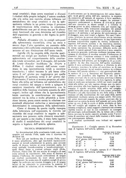 Pathologica rivista quindicinale