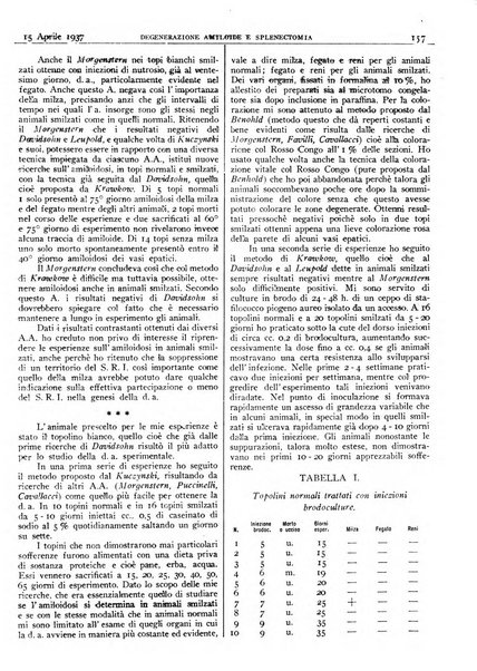 Pathologica rivista quindicinale