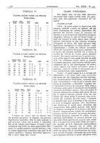 giornale/CFI0361052/1937/unico/00000176