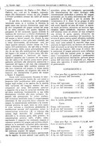 giornale/CFI0361052/1937/unico/00000367